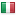 linxglobal.com server is located in Italy